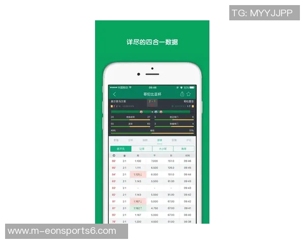 手机足球比分网实时更新助你掌握比赛动态尽享精彩赛事体验 手机足球比分网实时更新助你掌握比赛动态尽享精彩赛事体验
