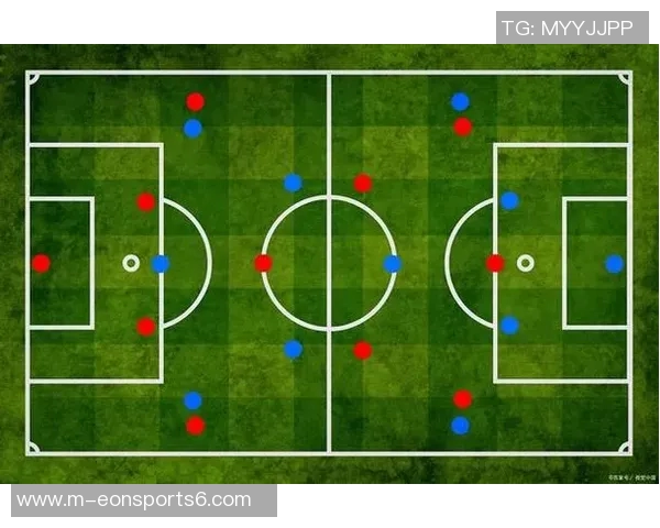足球场上各个位置的详细介绍与战术分析指南