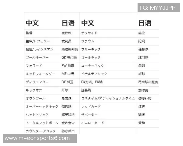 足球在日语中如何表达及相关词汇的详细解析与应用